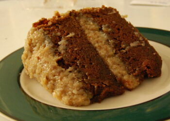 Bolo de chocolate com recheio de coco bem gostoso e prático de fazer